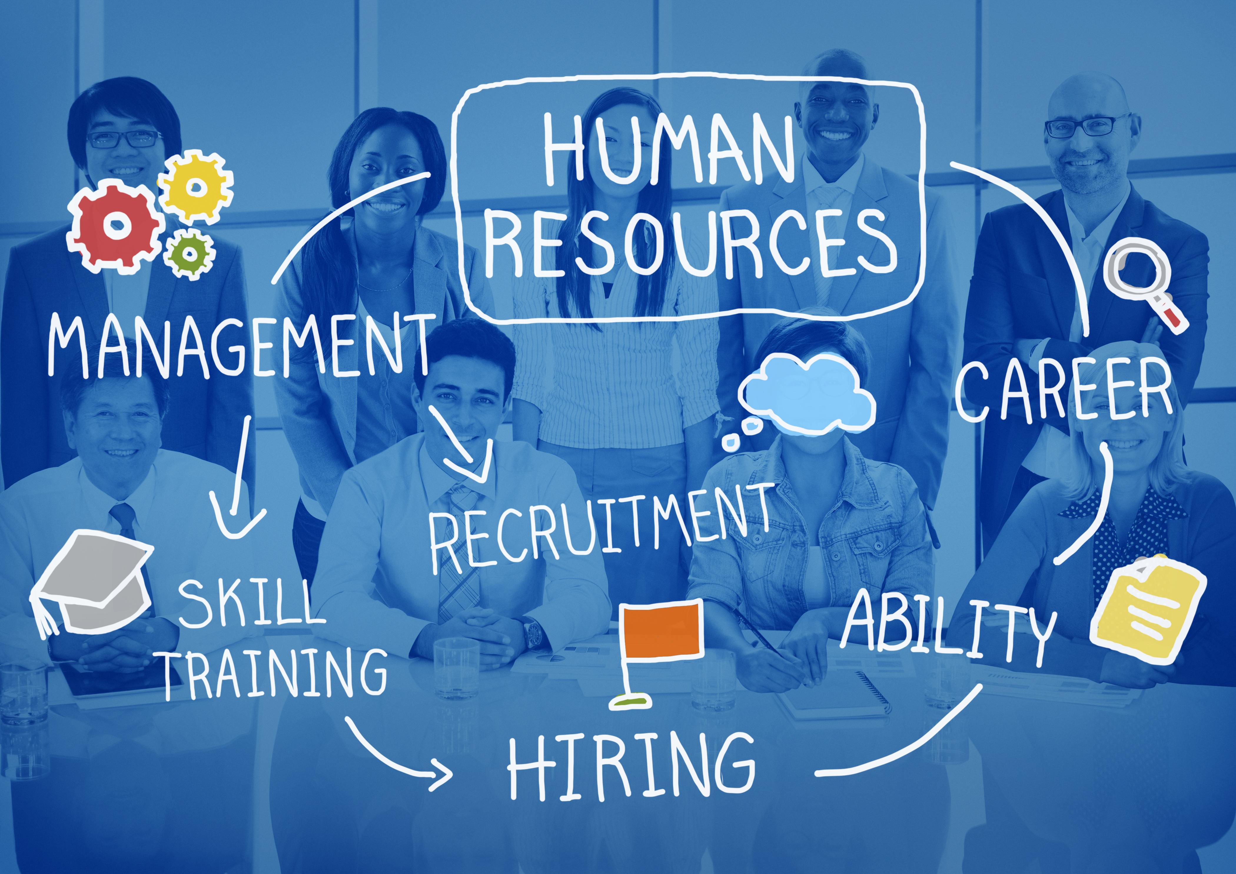 HR Management